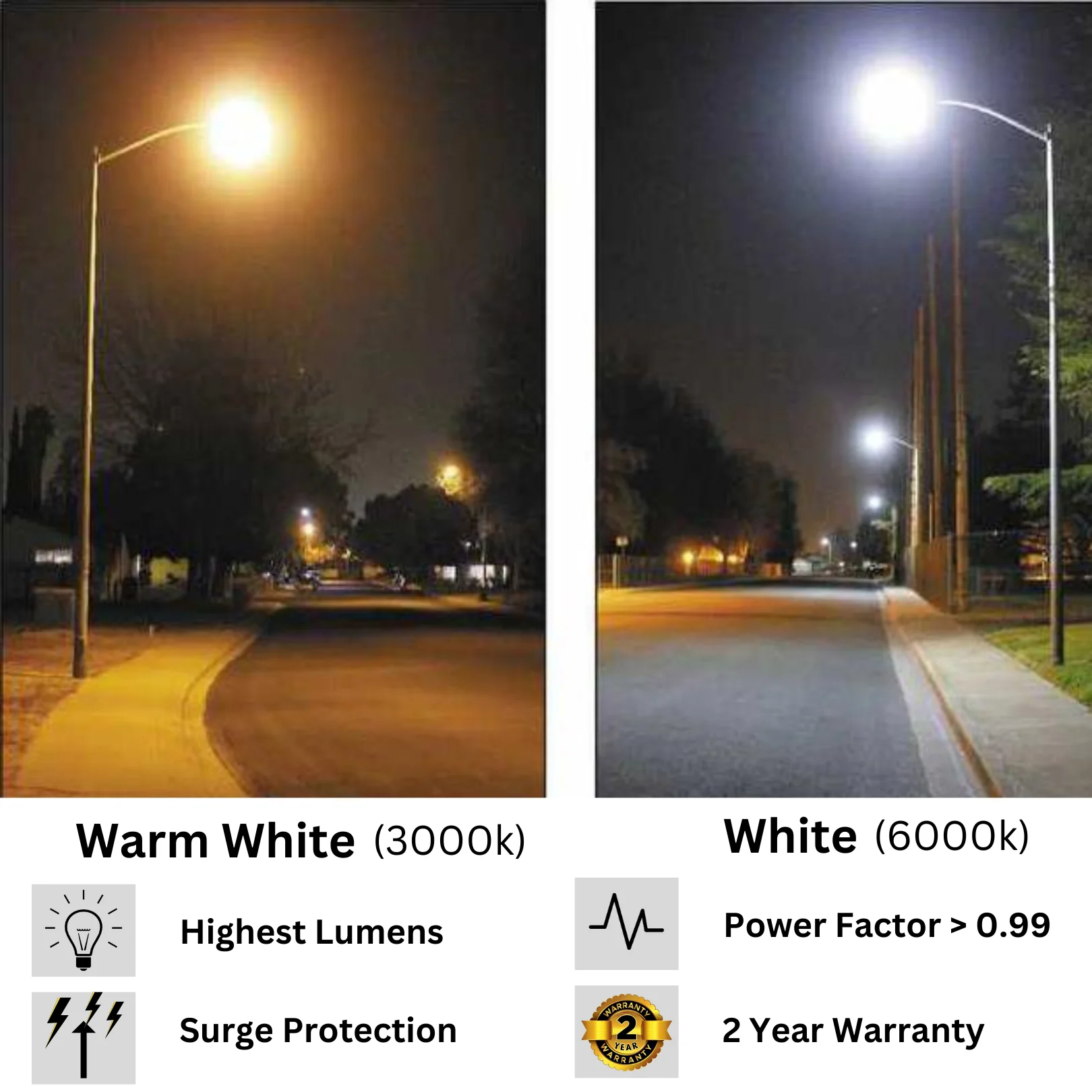 24 Watt LED Street Light Waterproof IP65 for Outdoor Purposes