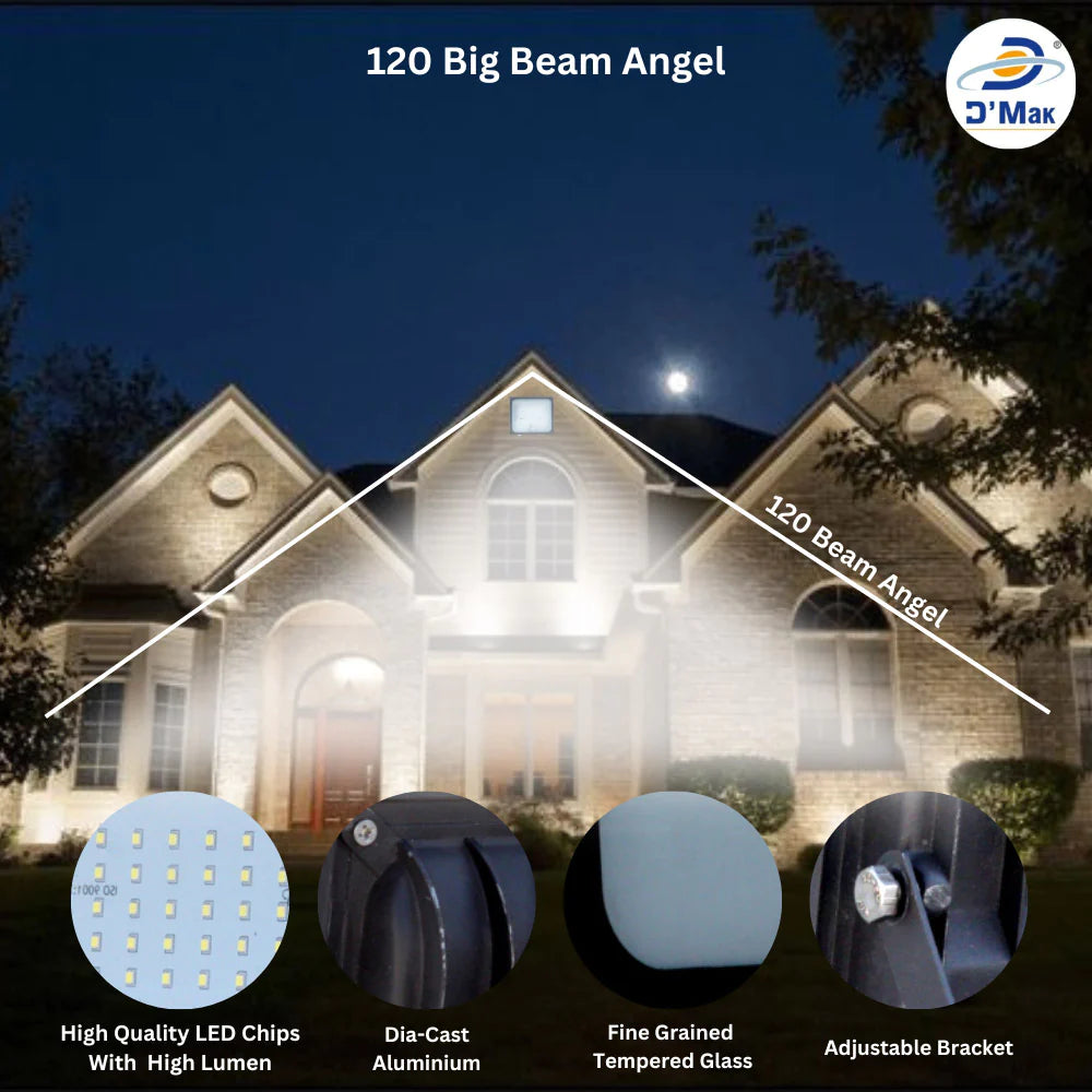 How Floodlights Enhance Home Security and Safety